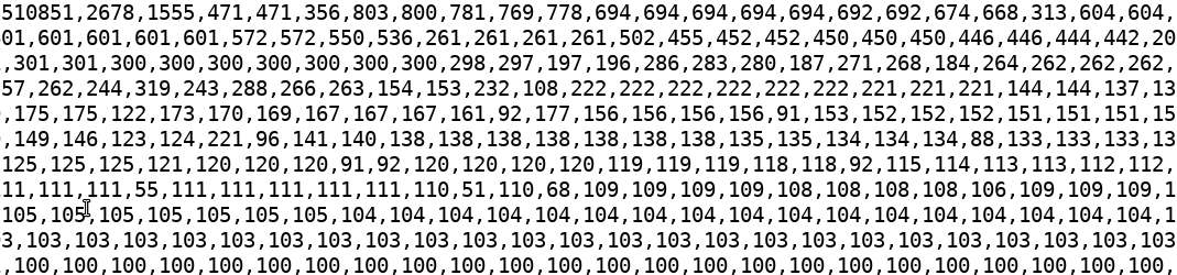 Block 510851 and its feerates