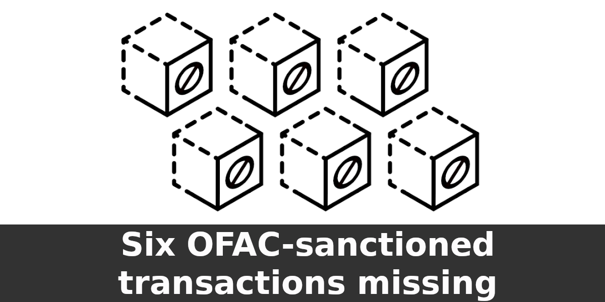 Image for Six OFAC-sanctioned transactions missing