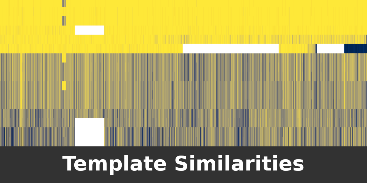 Image for Block Template Similarities between Mining Pools