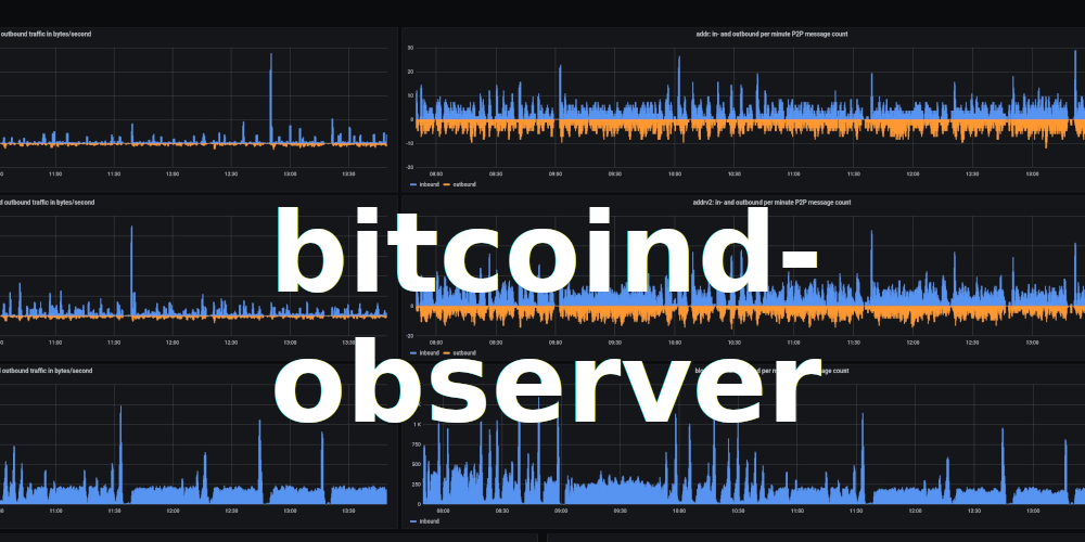 Image for bitcoind-observer