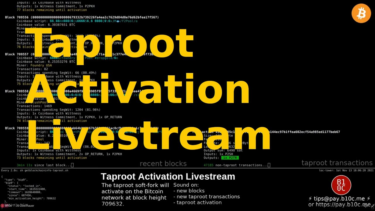 Image for Monitoring Taproot Activation
